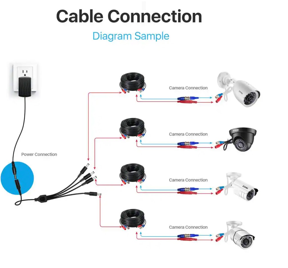 4 Way DC Jack/Plug Splitter Cable alternate
