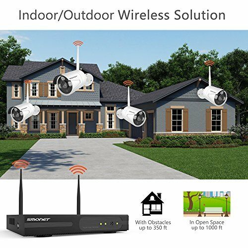 Camaras de Seguridad