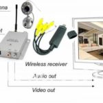 Cámara espia infraroja e inalambrica con DVR grabador