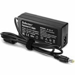 Power Supply 12V DC 2000mA Regulated Transformer